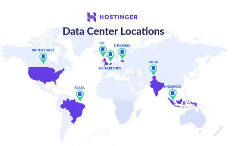 Hostinger Geographically Diverse Data Centers