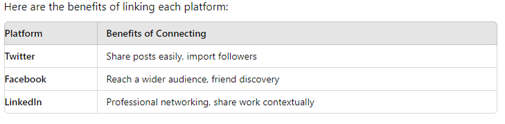 Linking your social media accounts