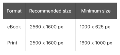 Ensure proper dimensions